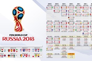 体育数据-字母哥连续十二场比赛得分逆转，巴黎圣日耳曼挑战极限！